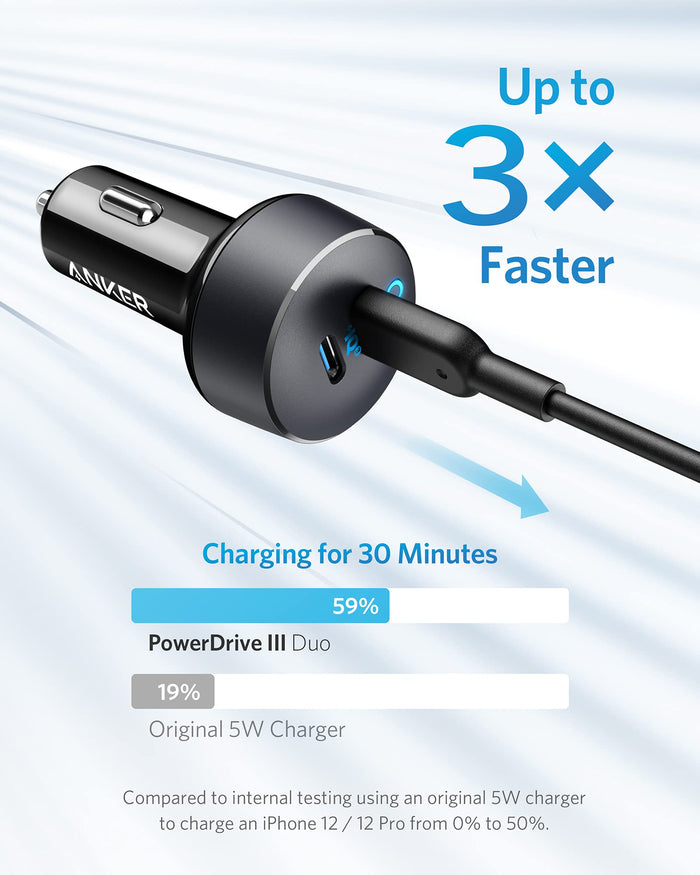 Anker <b>PowerDrive III</b> Duo USB-C Car Charger