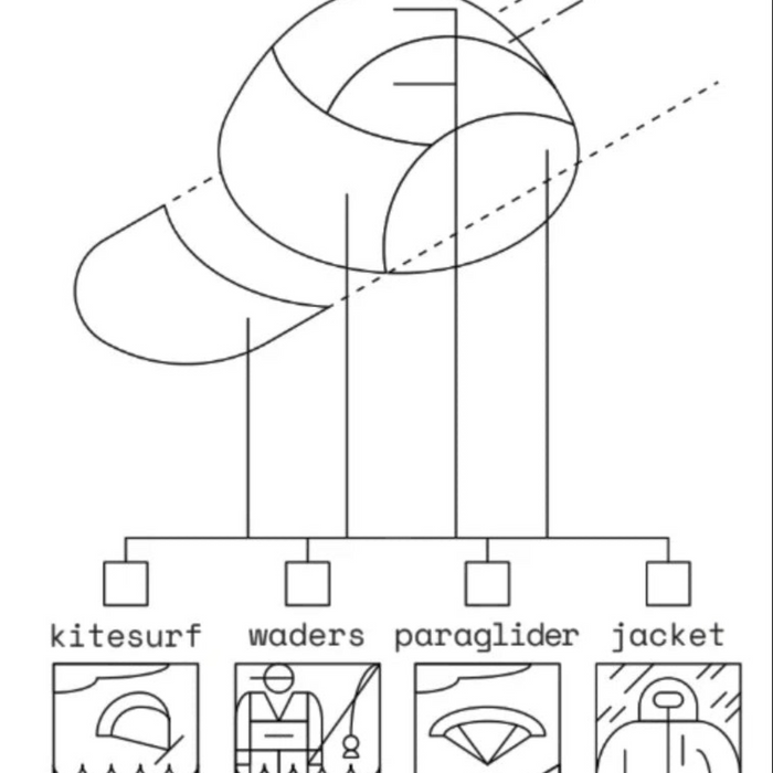 Forager Provisions LTD Artefact Eco Cirrus 5-panel cap diagram showing upcycled material origins from technical gear.