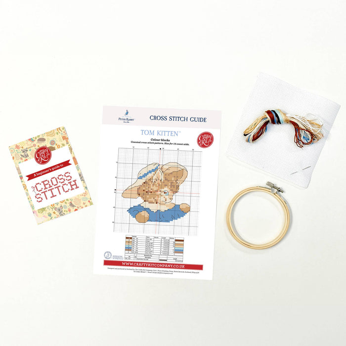 Beatrix Potter - Tom Kitten Mini Cross Stitch Kit