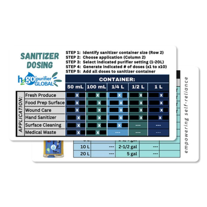 H2gO Global Water Purifier