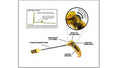 HICKOK WAEKON 76562 COP Quick Probe VS