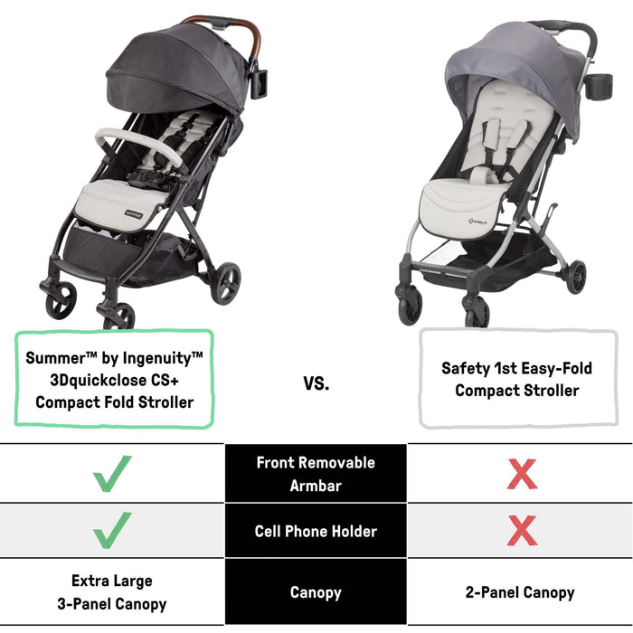 Ingenuity 3Dquickclose CS+ lightweight compact fold stroller with recline and storage