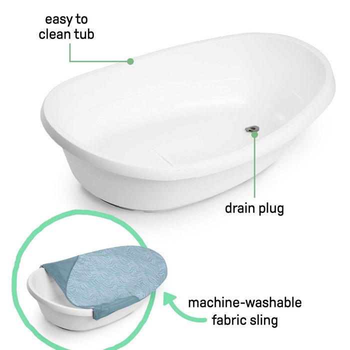 Ingenuity Full Comfort 3-in-1 Tub, 3 Phases of Use, OM+
