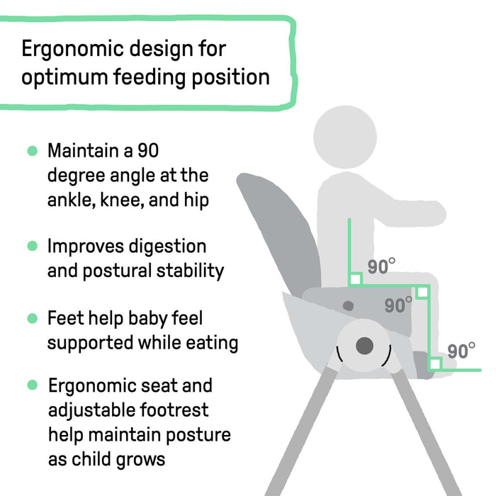 Ingenuity Proper Positioner 7-in-1 Deluxe High Chair - Unisex, For Ages 0-60 Months