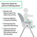 Ingenuity Proper Positioner 7-in-1 Deluxe High Chair - Unisex, For Ages 0-60 Months