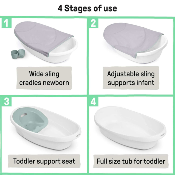 Ingenuity Room to Soak 4-in-1 Baby Tub