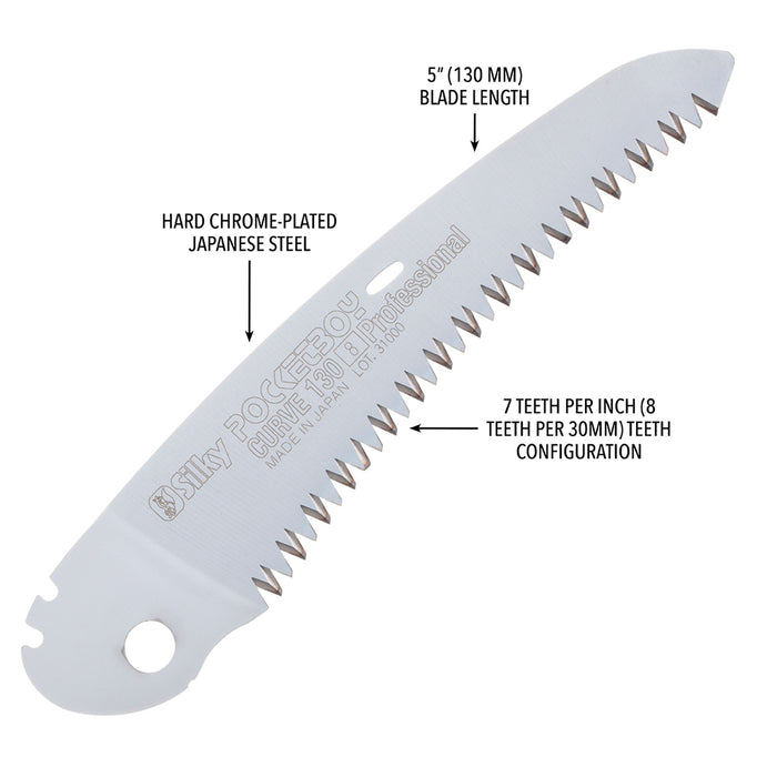 PocketBoy Replacement Blade Curve 130mm