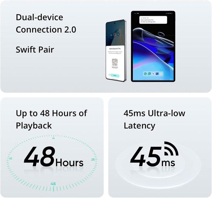 Realme Buds Air 7 Pro