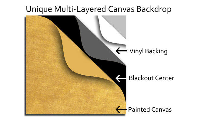 Savage Portrait White Canvas Backdrop