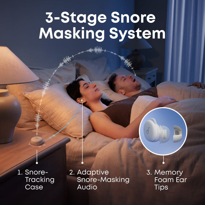 Soundcore Sleep A30 The World's First Smart ANC Sleep Earbuds