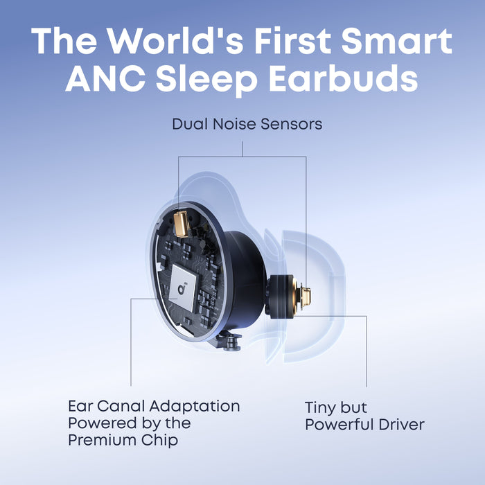 Soundcore Sleep A30 The World's First Smart ANC Sleep Earbuds