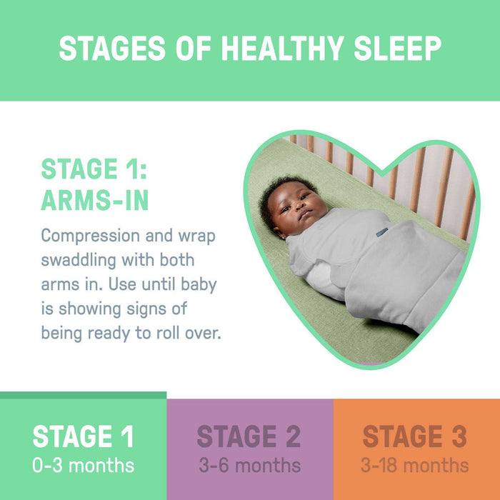 SwaddleMe by Ingenuity All Season Swaddle, Size 0-3 Months, 1pk - Dream Waves