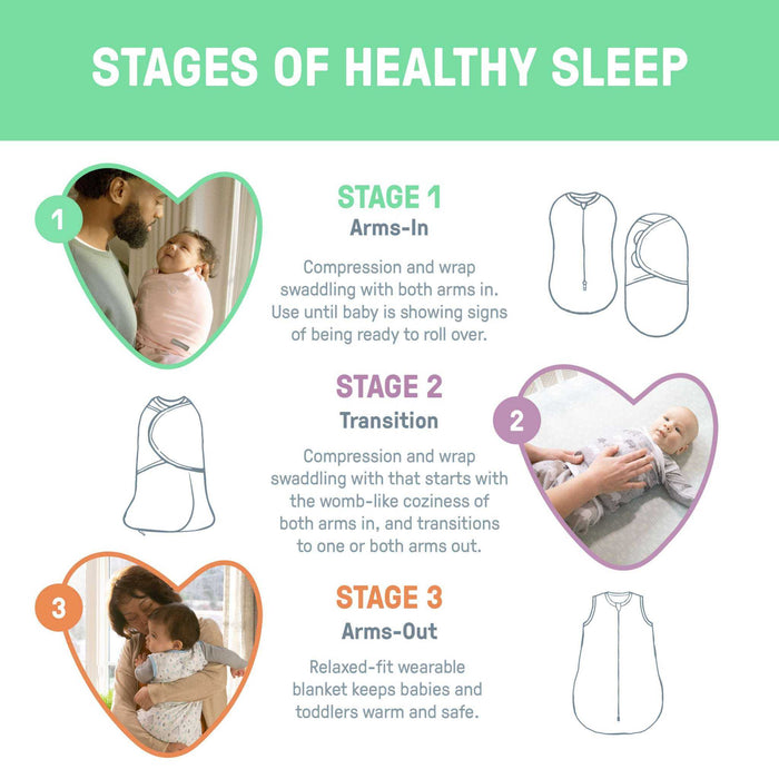 SwaddleMe by Ingenuity All Season Swaddle, Size 0-3 Months, 1pk - Stardust