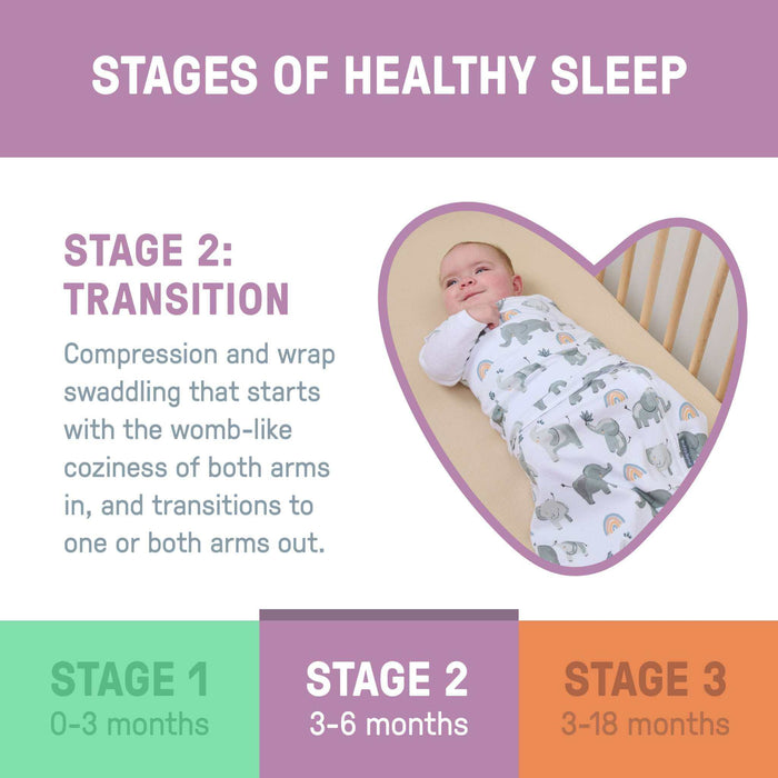 SwaddleMe by Ingenuity Arms Free Convertible Baby Swaddle, Size 3-6 Months, 14-18 Pounds - Dashed Lines