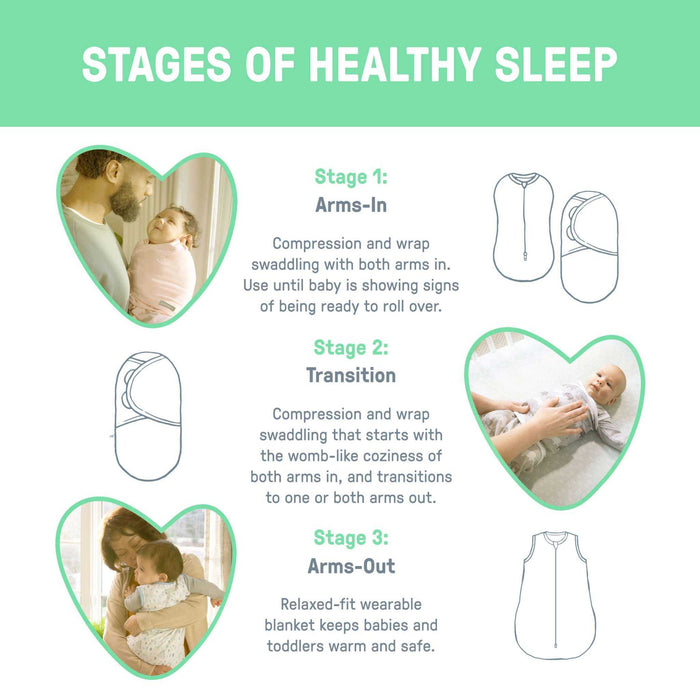 SwaddleMe by Ingenuity Arms Free Convertible Swaddle in size large with rainbow showers pattern for babies 3-6 months