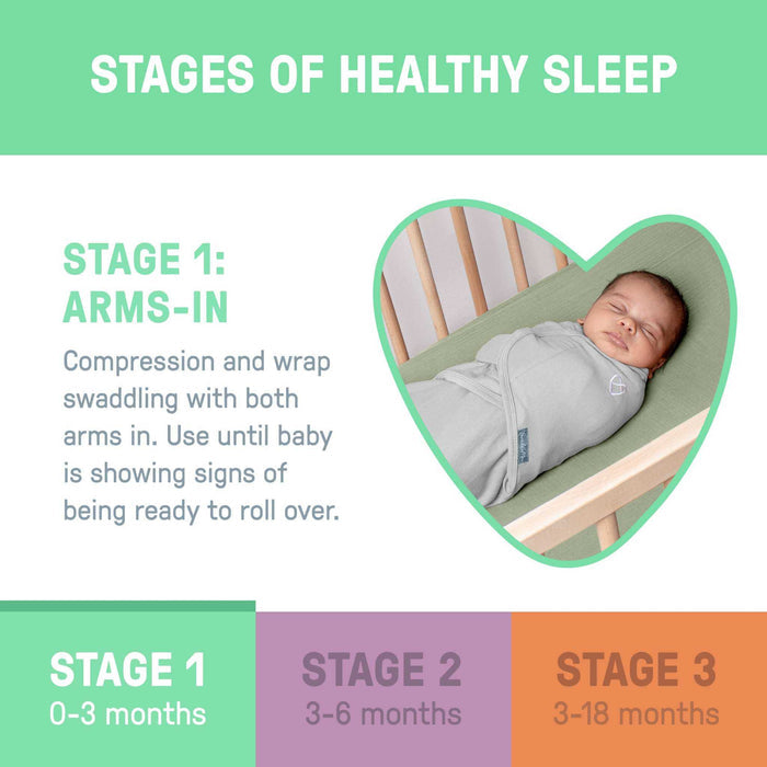 SwaddleMe by Ingenuity Comfort Pack - Size 0-3 Months, Pod, Original Swaddle, Night Sack, 3pk - Little Bees