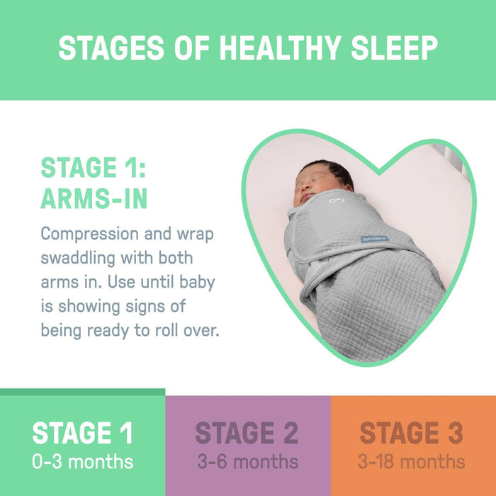 SwaddleMe by Ingenuity Muslin Original Swaddle, Size 0-3 months, 1pk - Granite