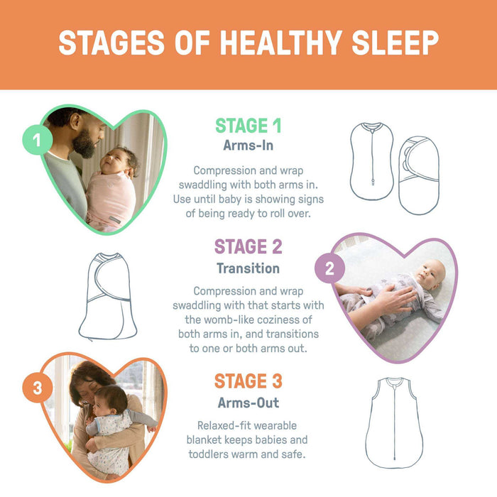 SwaddleMe by Ingenuity Night Sack Sleeper, Size 3-18 Months, 1pk - Sunset Space