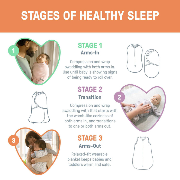 SwaddleMe Night Sack 100% cotton wearable baby blanket for 3-18 months with zipper and hip-healthy design