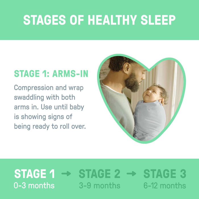 SwaddleMe by Ingenuity Original baby swaddle size 0-3 months