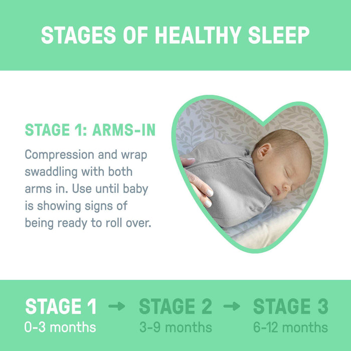 SwaddleMe by Ingenuity newborn swaddle pod with two-way zipper for easy diaper changes in sweet blossoms pattern