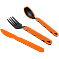 TrailWare