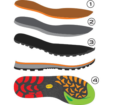Women's Crux Approach Shoe